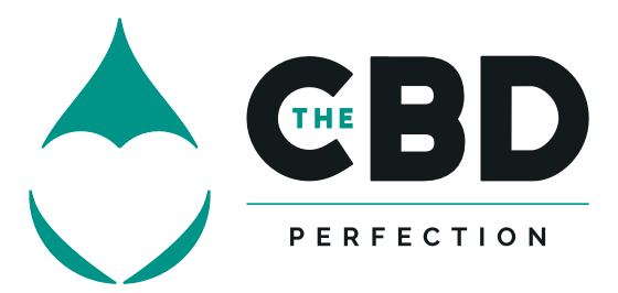 Perfection Wellness